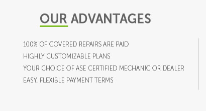 auto advantage inc extended warranty